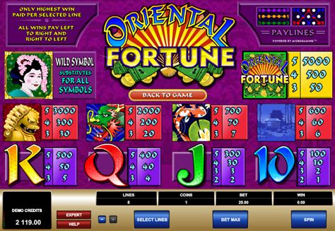 oriental fortune real money|Oriental Fortune Slot Review .